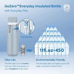 PHILIPS Filtered Water Bottle, Insulated Stainless Steel Water Bottles with Filter, Replaces 450 Plastic Bottle with 3 GoZero Everyday Water Filter, BPA-Free Filter Bottle, Keeps Cold/Hot,18.6oz