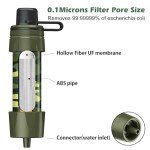 Personal Straw Water Purifier - Mini Water Filtration System, Straw Water Purification System, Portable Filter - Outdoor Emergency and Survival Gear for Hiking, Camping Accessories, Travel Activities