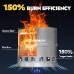 CANWAY Wood Stove, Windproof Backpacking Survival Stove