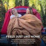 TETON Sports Deer Hunter -35 Degree Sleeping Bags. Warm and Comfortable Camping Sleeping Bag, TETON Tough Canvas Shell for Camping, Hunting, and Cold Weather