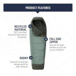 Sea to Summit Boab Synthetic 2-Season Sleeping Bag, 15-Degree, Short