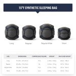 Sea to Summit Boab Synthetic 2-Season Sleeping Bag, 15-Degree, Short