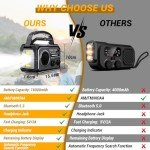 Emergency Radio Solar Crank Battery - 16000mAh/59200mWh Portable Survival Weather Radio AM FM NOAA Powered Phone Charger with LED Flashlight, Reading Lamp, SOS Alarm, Headphone Jack, Grey