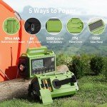 Emergency Radio,5000 NOAA Weather Radio with AM/FM/NOAA/SW,SOS Battery Operated Radio,5 Way Powered Emergency Hand Crank with USB Charger, Flashlight, Reading Lamp, Headphone Jack for Outdoor