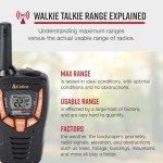 Cobra ACXT345 Weather-Resistant Walkie Talkies - Rechargeable, 22 Channels, Long Range 25-Mile Two-Way Radio Set (2-Pack)