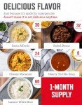 READYWISE - 30 Day, Emergency Food Supply, 298 Servings, 2 Buckets, Freeze-Dried, MRE, Camping, Hiking, Survival, Adventure Meal, 25-Year Shelf Life