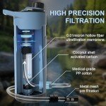 SurviMate Electric Water Purifier Survival,Portable Water Filter Bottle for Survival,0.01μm 22 Ounces with Emergency Lighting, NSF/ANSI 42&372 Certified,Bottle with Filter for Hiking, Camping, Travel