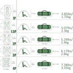 Clostnature Polaris Lightweight Backpacking Tent - 2 Person Ultralight Waterproof Camping Tent, 3 Season Large Size Easy Setup Tent for Family, Outdoor, Hiking and Mountaineering