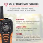 Cobra ACXT645 Waterproof Walkie Talkies - Rechargeable, 22 Channels, Long Range 35-Mile Two-Way Radio Set, Black and Orange (2-Pack)