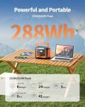 EBL Portable Power Station 300, 110V/330W Pure Sine Wave Solar Generator (Solar Panel Not Included) - Peak 600W Backup Lithium Batteries AC Outlet for Blackout Outdoors Camping Hunting Travel