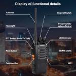 Baofeng Walkie Talkies 888S Rechargeable Long Range with Earpieces for Adults, 16 Channel Professional Radio Handheld Two Way Radios Li-ion Battery and Charger Included (10pack with 10earpiece)