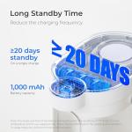 Waterdrop FreshTaste Instant Water Filter Pitcher, Rechargeable Powerful Dispenser, Reduce Chlorine, Lead, Copper, Purify, Soften Water, 17-Cup, White, Does not Lower TDS