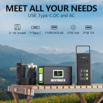 Mormluck Portable Solar Generator Power Station 127W