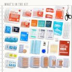 EVERLIT 400 Pcs OSHA/ANSI Compliant First Aid Kit Type III Class A Medical Kit Professional Med Kit Supplies for Contractors, Warehouse, Office, School, Home, Disaster, Car, Business, Restaurant