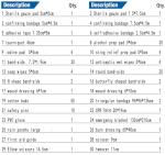 First Aid Kit EMT Medical IFAK Pouch, Molle Tactical Med Emergency Trauma Bag for Camping Home Car Hiking Hunting (Black)