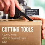 LEATHERMAN, Rebar Multitool with Premium Replaceable Wire Cutters and Saw, Black