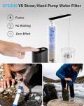 Frizzlife Electric Water Filter Camping, 0.01μm Ultrafiltration 7-Stage Portable Water Filter, Rechargeable Water Purifier for Camping, Survival, Backpacking,Hiking & Emergency,3pcs Pre-Filters,EF1200