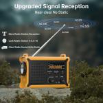 NOAA Weather Radio-12000mAh/44400mWh AM/FM Emergency Portable Radio with Solar Panel/Hand Crank/AC Input Rechargeable Battery and Flashlight SOS Siren Lamp for Indoor/Outdoor Emergencies