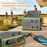 Raynic NOAA Weather Radio 12000mAh, Emergency Weather Radio with 2X Faster Solar & Hand Crank Charging, 5W Flashlight, Reading Lamp, Cell Phone Charger, SOS for Hurricane, Storm, Camping