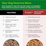 ULTIMATE PET NUTRITION Nutra Complete Freeze Dried Raw Dog Food, Veterinarian Formulated with Antioxidants, Prebiotics & Amino Acids (3 Pound, Beef)