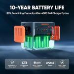 Jackery Explorer 2000 v2 Portable Power Station, 2042Wh LiFePO4 Home Backup Battery, 2200W Solar Generator, USB-C PD 100W Fast Charging for Emergencies, Power Outages, Camping(Solar Panel Optional)