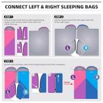 Clostnature Sleeping Bag for Adults and Kids - Lightweight Camping Sleeping Bag for Girls, Boys, Youths, Ultralight Backpacking Sleeping Bags for Cold Weather - Compression Sack Included(Right Zipper)