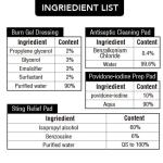 Mini First Aid Kit, 100 Pieces Water-Resistant Hard Shell Small Case - Perfect for Travel, Outdoor, Home, Office, Camping, Hiking, Car (Red)