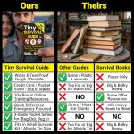 Tiny Survival Guide: A Life Insurance Policy in Your Pocket - The Ultimate “Survive Anything” Everyday Carry: Emergency, Disaster Preparedness Micro-Guide