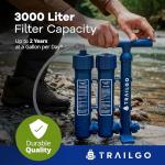 TRAILGO Pro Water Purifier Water Purification System for Survival - High-Volume Hand Pump Portable Water Filter for Group Camping, Backpacking, Emergency Preparedness - 3-Stage Water Filtration System