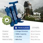 TRAILGO Pro Water Purifier Water Purification System for Survival - High-Volume Hand Pump Portable Water Filter for Group Camping, Backpacking, Emergency Preparedness - 3-Stage Water Filtration System