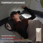 koldan Sleeping Bag for Adults – 4 Season Camping Sleeping Bag Lightweight for Backpacking & Hiking, Waterproof Shell, Warm & Roomy, Machine Washable,Backpacking Camping Sleeping