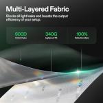 VIVOSUN S448 4x4 Grow Tent, 48"x48"x80" High Reflective Mylar with Observation Window and Floor Tray for Hydroponics Indoor Plant for VS4000/VSF4300