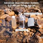 Nawaza Portable Electric Water Filter - 0.01 Micron Outdoor Camping Water Purifier for Hiking, Camping Water Filtration System Survival，Camping, Travel and Emergency-Green