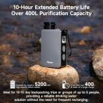 Nawaza Portable Electric Water Filter - 0.01 Micron Outdoor Camping Water Purifier for Hiking, Camping Water Filtration System Survival，Camping, Travel and Emergency-Green