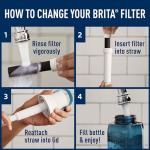 Brita Water Bottle Replacement Filters, BPA-Free, Replaces 1,800 Plastic Water Bottles a Year, Lasts Two Months or 40 Gallons, Includes 6 Filters