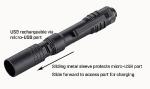 Streamlight 66604 MicroStream USB 250-Lumen 1150-Candela EDC Ultra-Compact Flashlight with Rechargeable Battery, Easy-Open Box, Black