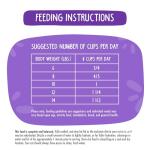 Weruva Cat Freeze Dried, Mideast Feast with Tilapia, 1oz Bag