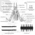 BIBURY Multitool Pliers Pro BI2045, Foldable Multitools with Replaceable Wire Cutters and Saw, Stainless Steel Multi Tool w/Upgraded Scissors and Screwdriver Set, Ideal for Camping, Hiking, Survival