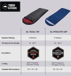 Tough Outdoors All Season Extra Large Sleeping Bag - Adult Sleeping Bag Camping & Backpacking - Cold, Warm Weather & Summer Sleeping Bag - Lightweight Waterproof Compact Sleep Bag w/Compression Sack