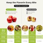 Newise Upgraded Electric Mason Jar Vacuum Sealer, 3-in-1 Automatic Vacuum Sealer Kit for Canning with Wide and Regular Mouth Mason Lids, Portable Mason Jar Sealer for Vacuum Bag, Gifts for Mom