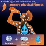 Fakllod Hydrogen Water Bottle Generator, Portable Rechargeable aquahealth Hydrogen Water, Hydrogen Water Ionizer Machine, with SPE/PEM Technology, for Home Office Travel Fitness Drinking