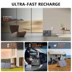 Portable Power Station 300W (Peak 600W), ALLWEI 256Wh Solar Generator with 60W USB-C PD Output, 110V Pure Sine Wave AC Outlet Backup LiFePO4 Battery for Outdoors Camping Travel Home Blackout