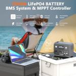 Portable Power Station 300W (Peak 600W), ALLWEI 256Wh Solar Generator with 60W USB-C PD Output, 110V Pure Sine Wave AC Outlet Backup LiFePO4 Battery for Outdoors Camping Travel Home Blackout