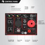 2500-Watt Portable Inverter Generator with Quiet Technology