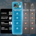 Purewell Water Purifier Pump with Carbon Filter