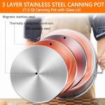 Canning Supplies Kits with 21.5 Qt Canning Pot, 7pcs Mason Jars, Tongs, Stainless Steel Jar Rack, Funnel, Lid Lifter Water Bath Canner Tool Set