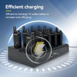 Retevis RT22S Walkie Talkies for Adults,Portable FRS Two-Way Radios(10 Pack) with 10 Way Multi Gang Charger, Handheld 2 Way Radio Rechargeable,Charging Progress Visible for Business Warehouse School