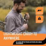 Personal Straw Water Filter to purify Water, Emergency Water Straws Portable Gear for Hiking, Camping, Travel, Fishing, Outing and Emergency Preparedness （4 Water Filters + 2 Filter Cartridges）