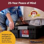 4Patriots 4-Week Survival Food Kit: Emergency Food Supply Designed to Last 25 Years, 192 Servings