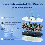 Waterdrop Water Filter Pitcher with 1 Filter, 200-Gallon Long-Life, 10-Cup Large Water Filter Pitcher, NSF Certified, 5X Times Lifetime, Reduces PFOA/PFOS, Chlorine, White